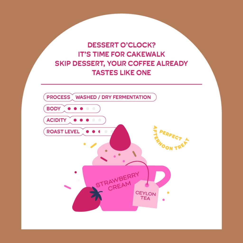 CAKEWALK