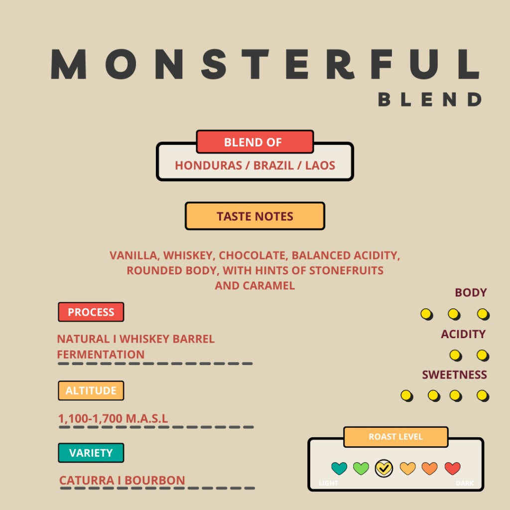 Monsterful Blend