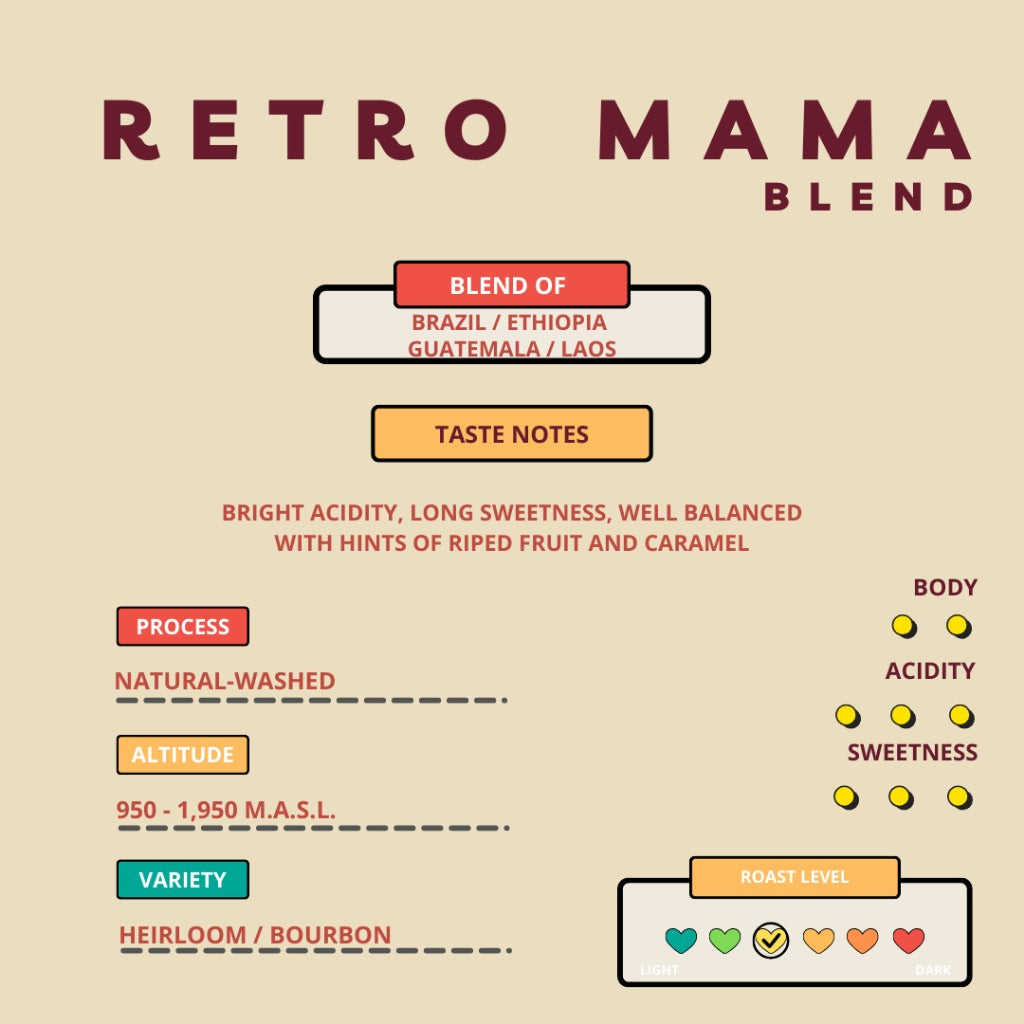 Retro Mama